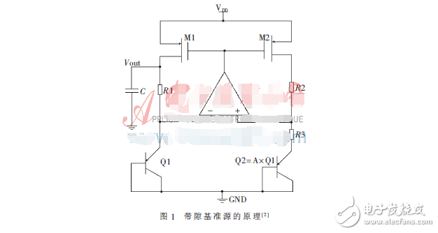 cmos帶隙基準電壓源設(shè)計