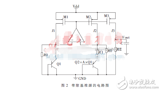 cmos帶隙基準電壓源設(shè)計