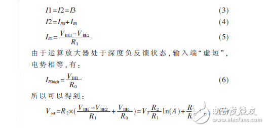 cmos帶隙基準電壓源設(shè)計