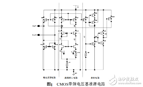 cmos帶隙基準電壓源設(shè)計