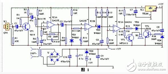 LM358內(nèi)部包括有兩個獨立的、高增益、內(nèi)部頻率補償?shù)碾p運算放大器，適合于電源電壓范圍很寬的單電源使用，也適用于雙電源工作模式，在推薦的工作條件下，電源電流與電源電壓無關(guān)。它的使用范圍包括傳感放大器、直流增益模塊和其他所有可用單電源供電的使用運算放大器的場合。