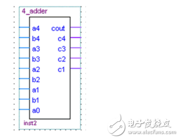 八位加法器仿真波形圖設(shè)計解析