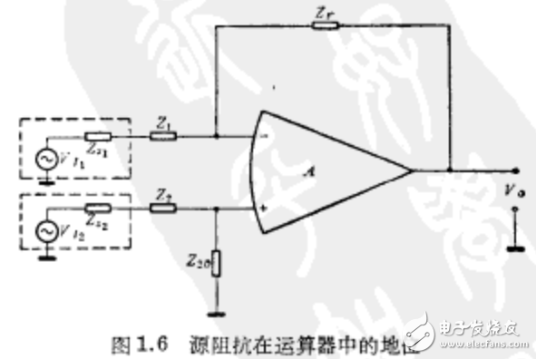 運算放大器相關知識及其應用詳述