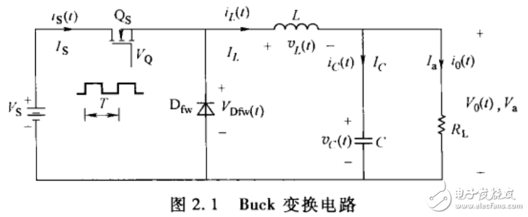 開關(guān)功率變換器及開關(guān)電源的原理、仿真和設(shè)計(jì)