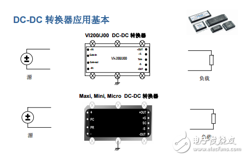 VICOR模塊的一些基本應(yīng)用