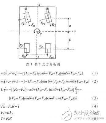 關(guān)于低附著路面的彎道制動(dòng)控制的探究