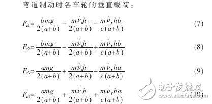 關(guān)于低附著路面的彎道制動(dòng)控制的探究