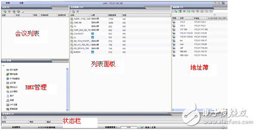 多方視頻會(huì)議Polycom MCU操作及簡易維護(hù)指南