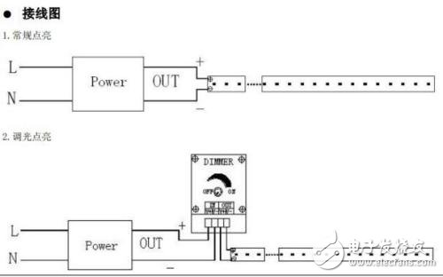 led燈帶怎么接線(xiàn)_led燈帶安裝接線(xiàn)圖解