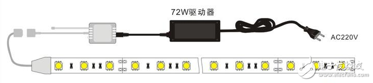 led燈帶怎么接線(xiàn)_led燈帶安裝接線(xiàn)圖解