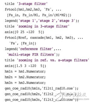 基于FGPA實(shí)現(xiàn)數(shù)字下變頻器的抽取濾波器設(shè)計(jì)方案詳解 