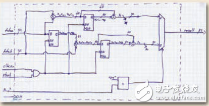 基于Xilinx Virtex-5-FXT中的APU簡化汽車多媒體系統(tǒng)設計方案詳解 