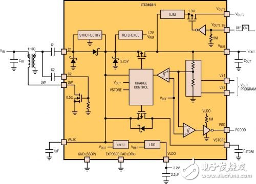 超低電壓能量收集器利用廢熱為無(wú)線傳感器供電