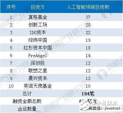 【延續(xù)】聯(lián)發(fā)科并晨星限制期滿未獲商務(wù)部批準