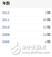 Android和Linux應(yīng)用綜合對比分析