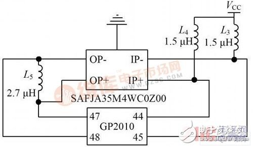 基于GP2010的移動GPS射頻前端設計