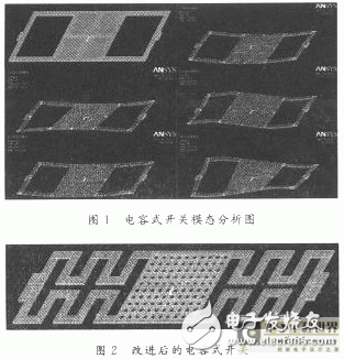 低壓驅(qū)動RF MEMS開關(guān)設(shè)計(jì)與模擬--用于MEMS開關(guān)缺陷的改進(jìn)