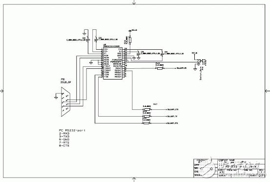 TI CC2530系統(tǒng)級芯片ZigBee應用方案