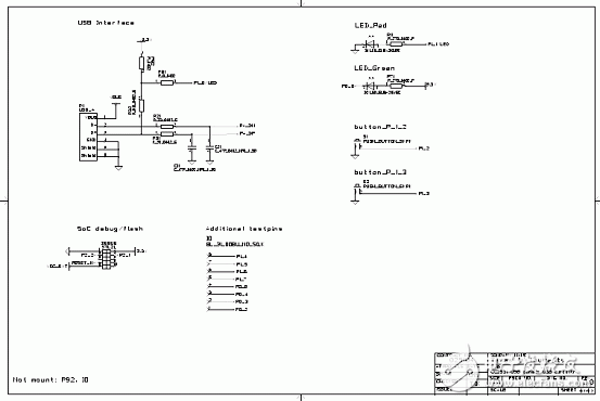 TI CC2530系統(tǒng)級芯片ZigBee應用方案