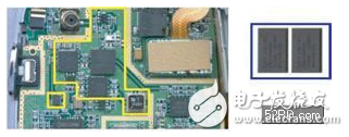 無(wú)線手機(jī)使用的集成式RF功放與濾波器前端
