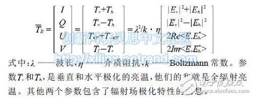 基于高速ADC 和FPGA 的寬帶數(shù)字相關(guān)器設計