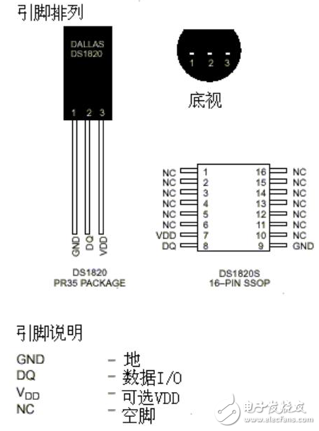 DS1820單線數(shù)字溫度計(jì)的特性及相關(guān)知識解析
