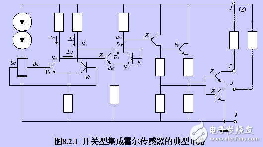 霍爾傳感器相關知識與技術(shù)全解析
