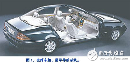 基于開(kāi)關(guān)穩(wěn)壓器的汽車(chē)導(dǎo)航系統(tǒng)電源設(shè)計(jì)方案解析