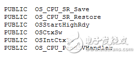 實操性最強：uCOS-II移植到STM32上的詳細步驟