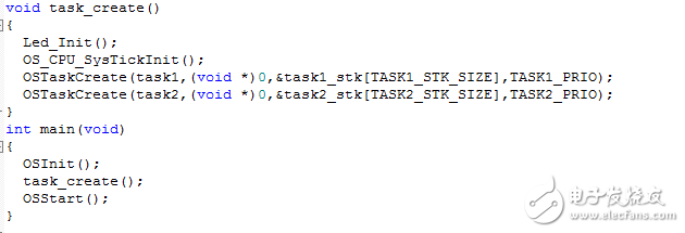 實操性最強(qiáng)：uCOS-II移植到STM32上的詳細(xì)步驟