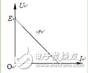 測(cè)定電源電動(dòng)勢(shì)和內(nèi)阻誤差分析