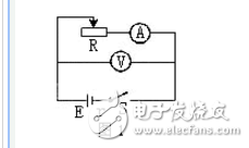 測(cè)定電源電動(dòng)勢(shì)和內(nèi)阻誤差分析