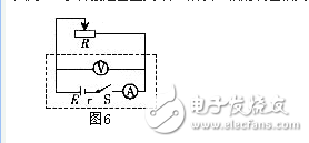 測(cè)定電源電動(dòng)勢(shì)和內(nèi)阻誤差分析