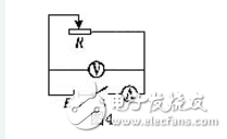 測(cè)定電源電動(dòng)勢(shì)和內(nèi)阻誤差分析