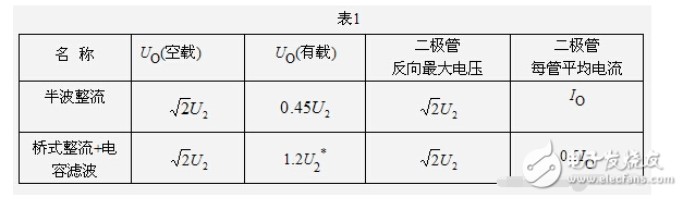 濾波電容怎么接入電路？接線圖詳解