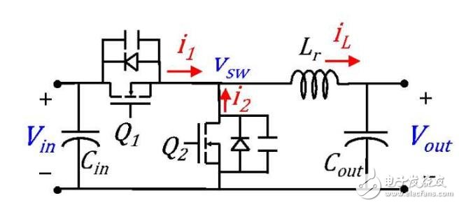 mosfet管開(kāi)關(guān)電流波形問(wèn)題分析