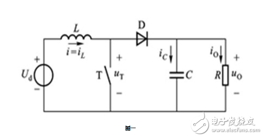 升壓斬波電路設(shè)計與仿真