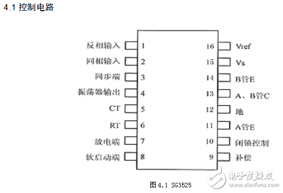 升壓斬波電路設(shè)計與仿真
