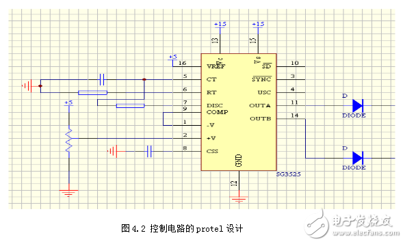 升壓斬波電路設(shè)計與仿真