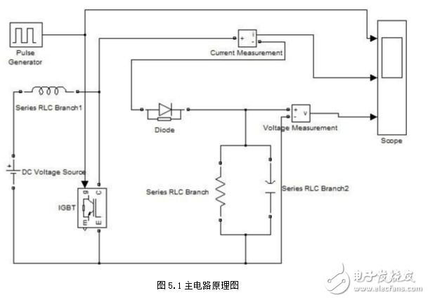 升壓斬波電路設(shè)計與仿真