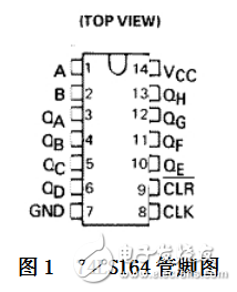 74LS164的管腳定義與89C52單片機秒表的設(shè)計