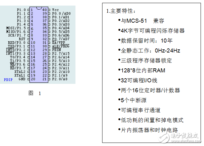 基于AT89S51與DS12887時鐘芯片的智能程控打鈴器的設(shè)計