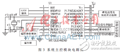 基于GSM的汽車防盜報(bào)警器設(shè)計(jì)解析