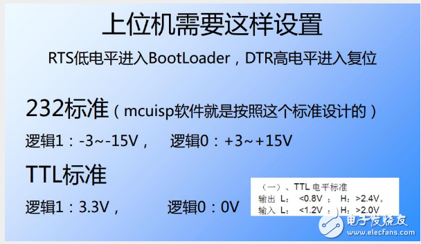 232和TTL電平的區(qū)別解密MCUISP中RTS和DTR的設(shè)置問題