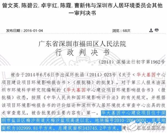 華大基因開(kāi)盤(pán)報(bào)194元下跌6.82%,IPO數(shù)據(jù)“撒謊”遭3000多人聯(lián)名反對(duì)