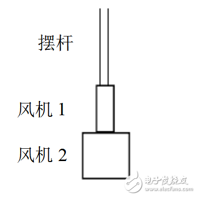 風(fēng)力擺是什么_風(fēng)力擺的機(jī)械結(jié)構(gòu)