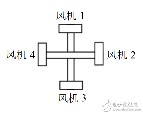風(fēng)力擺是什么_風(fēng)力擺的機(jī)械結(jié)構(gòu)