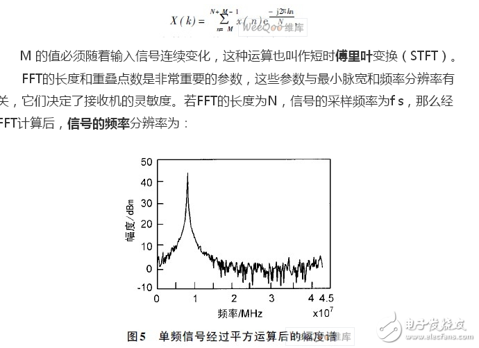基于FPGA可實(shí)現(xiàn)的跳頻MSK信號(hào)實(shí)時(shí)截獲和識(shí)別的設(shè)計(jì)方案