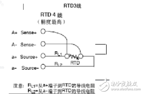熱電阻四線制、三線制、兩線制的區(qū)別對(duì)比分析