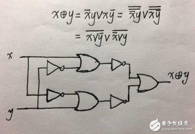 異或同或門邏輯符號_利用或門和非門設(shè)計的異或門方案
